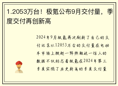 1.2053万台！极氪公布9月交付量，季度交付再创新高