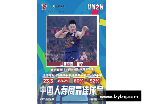bevictor伟德CBA联赛官方宣布2023-2024赛季将引入新规则，篮球迷们准备好了吗？