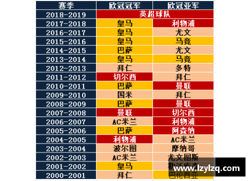 bevictor伟德官网狼堡错失欧冠资格德甲六强争夺激烈进行